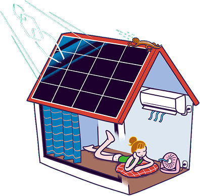 Housing Adaptation